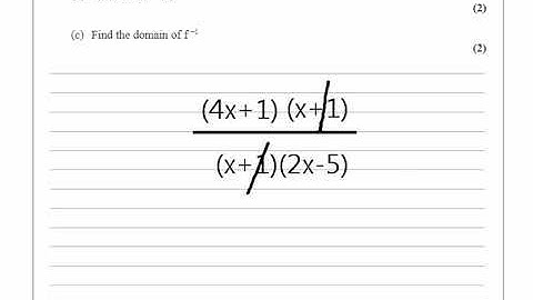 WMA13/01 P3 *Jan 2021* Q3 (Algebra continued/Inverse function)