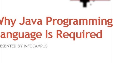 Advanced Java Training in Bangalore