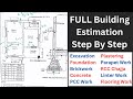 Building estimation  building estimate  estimation  costing  long wall  short wall method