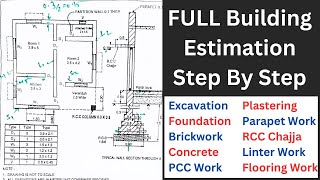 Building Estimation | Building Estimate | Estimation & Costing | Long Wall & Short Wall Method