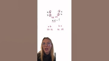 GCSE Maths: Combining Ratios!