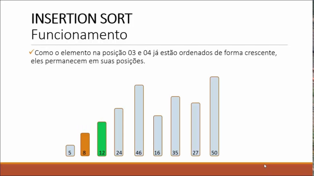 Insertion Sort - YouTube