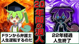 22年間司法浪人したずんだもんの末路