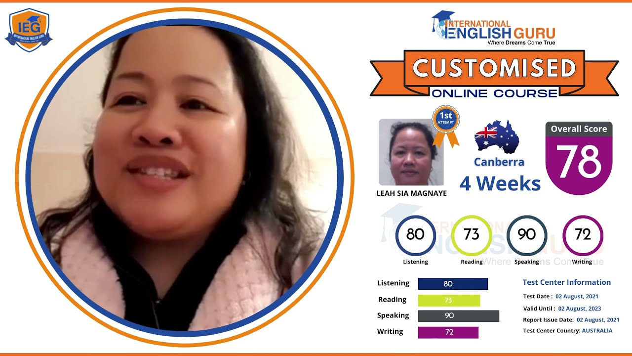 PTE Online Results with IEG International English Guru