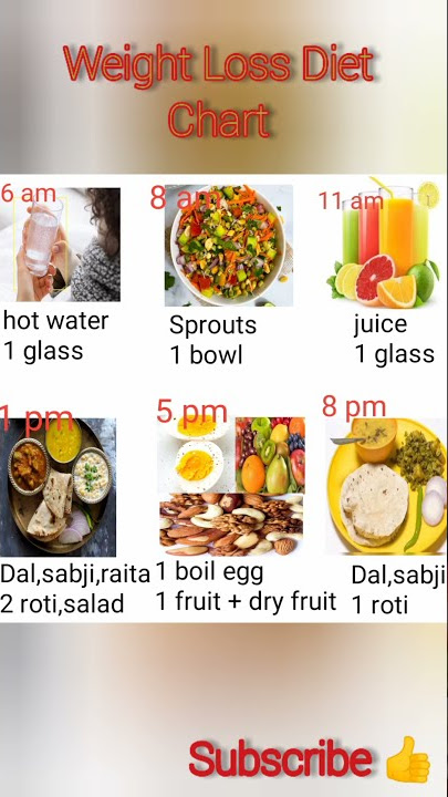 Weight loss diet chart l वजन कम करने का diet plan l Weight loss