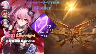[Showcase] E0S1 Evernight x Cyrene | Memory of Chaos Stage 12 (0 Cycle) | Honkai: Star Rail 4.2