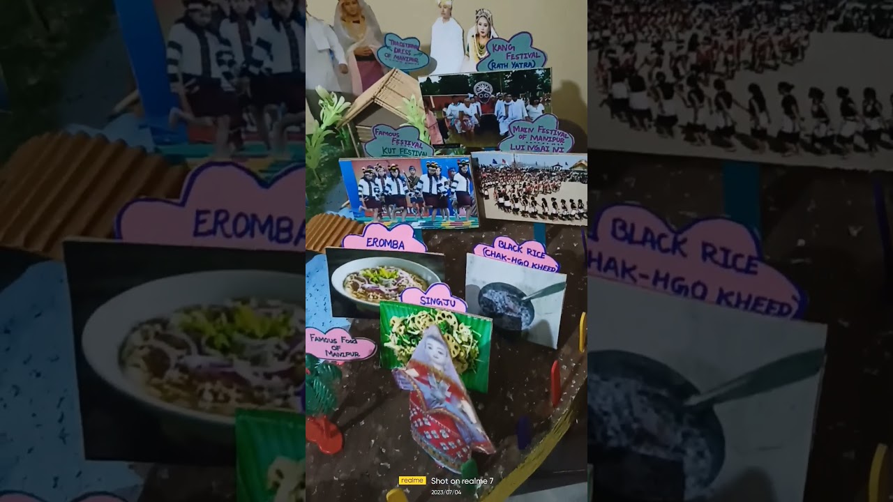 Manipur Project(About Manipur craft, Food, Festival,Dance And Dress