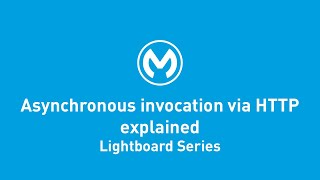 Asynchronous Invocation via HTTP Explained | Lightboard Series