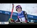 Sun Valley to host Ski World Cup