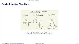 Inference Time Alignment of Language Models