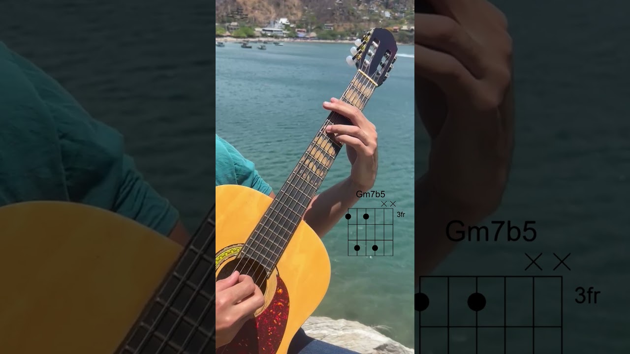 #carelesswhisper  #musica #cover #music #singer #guitarra #tutorial  #acustico #morat #coversong