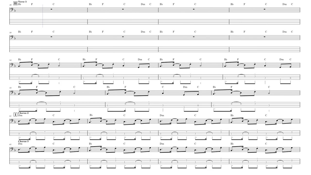 The Radiators - Like Dreamers Do - Bass Tabs with Bass Transcription