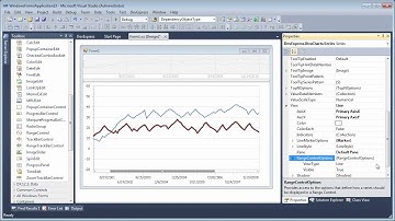 WinForms Charting: Integration with a Range Control
