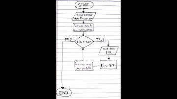 Tugas Informatika permasalahan greedy kelas XI-4 SMAN 8 Surakarta.