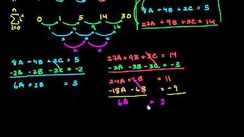 03   Series   09   Finding the sum of n squares part 2