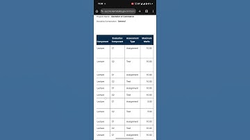 How to check IA and Attendance #uucms #education #exam #admission