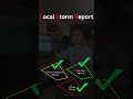 Storm Spotters: Why They are Important and How to Properly Submit a Report