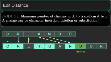 STOC 2023 - Session 1B - Locally consistent decomposition of strings with applications to edit dist.