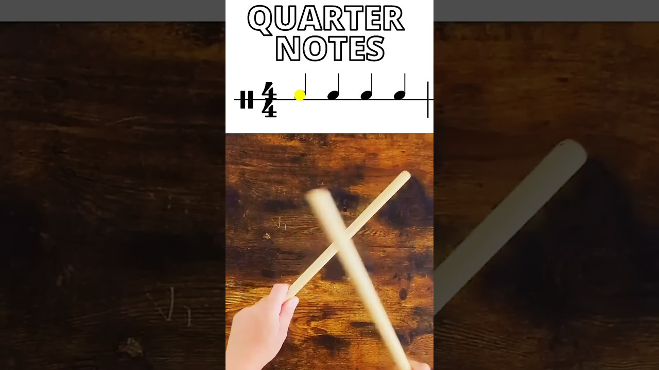 Rhythmic Subdivisions VISUAL Breakdown!