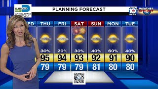 Local 10 Forecast: 07/01/20 Morning Edition