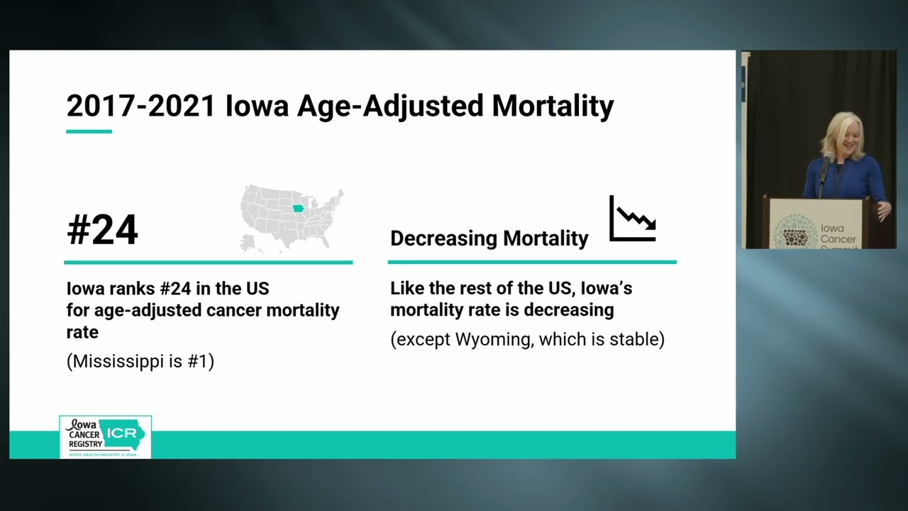 The State of Cancer in Iowa, Dr. Mary Charlton (2024 Iowa Cancer Summit)
