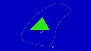 M3304 - Holomorphic functions - Chapter 2 - Section 2.1 - Line integrals Part 4