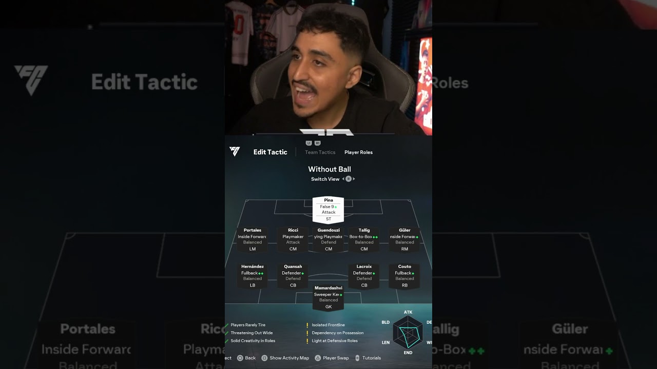 Das Taktiksystem...👀