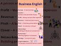 Master Business English Fast 🚀 #englishlearning #businessenglish  #english#shorts