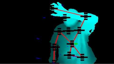 kinect womb step with synapse