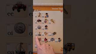 vowel team sound chart