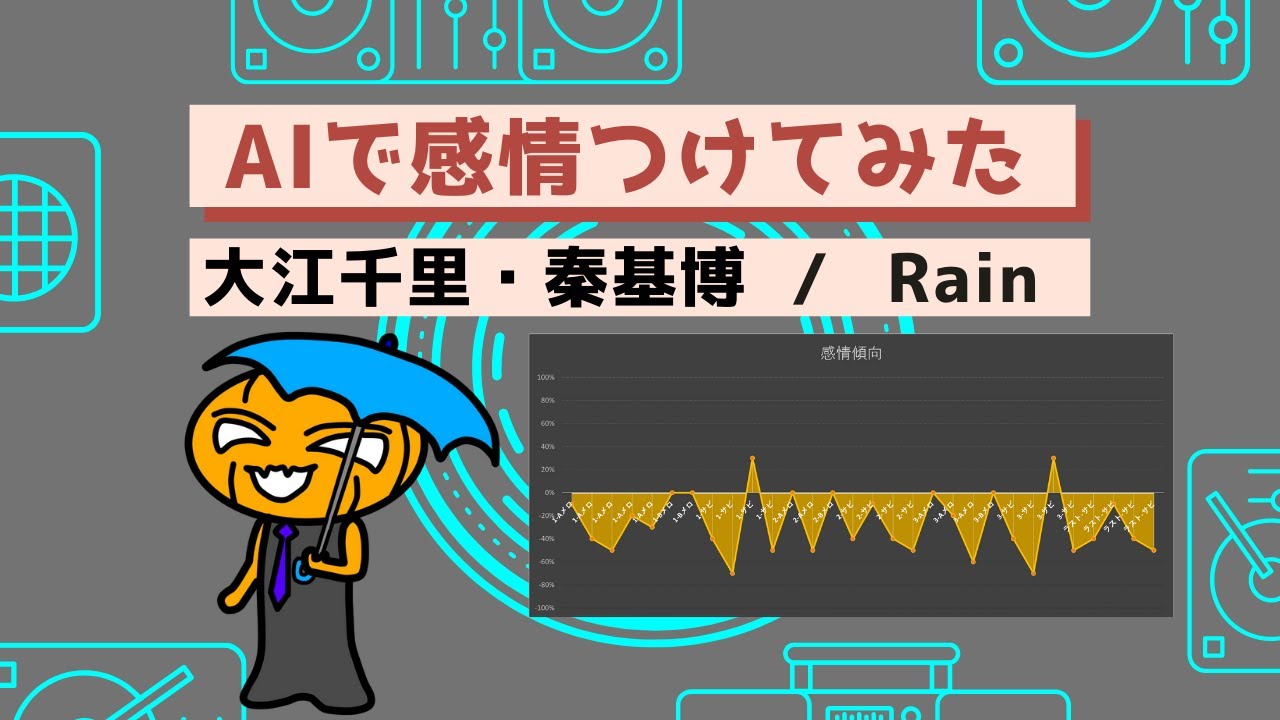 大江千里 秦基博 Rain Aiで歌詞の意味を読み解いてみよう Youtube 大江千里 秦基博 Rain Aiで歌詞の意味を読み解いてみよう Youtube