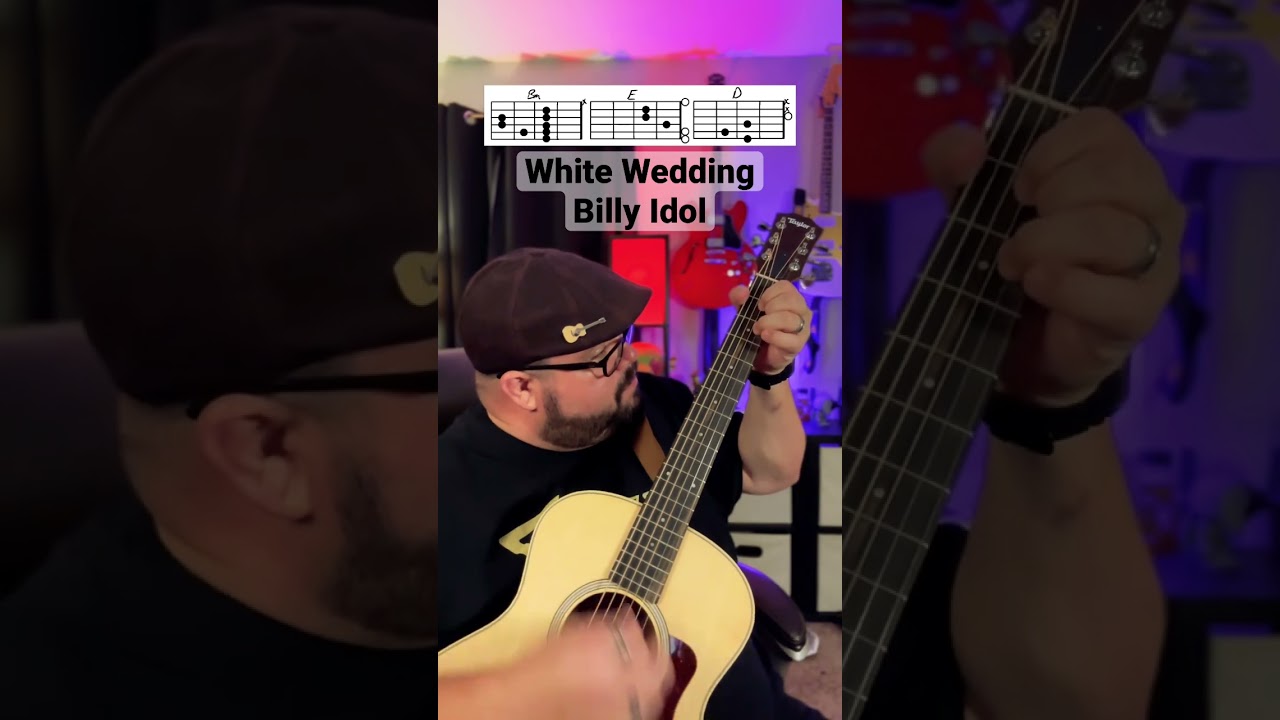 White Wedding by Billy Idol Guitar Tutorial Lesson with Chevans Music! 