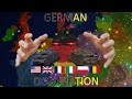 Germany unites europe and dominates the world in rise of nations