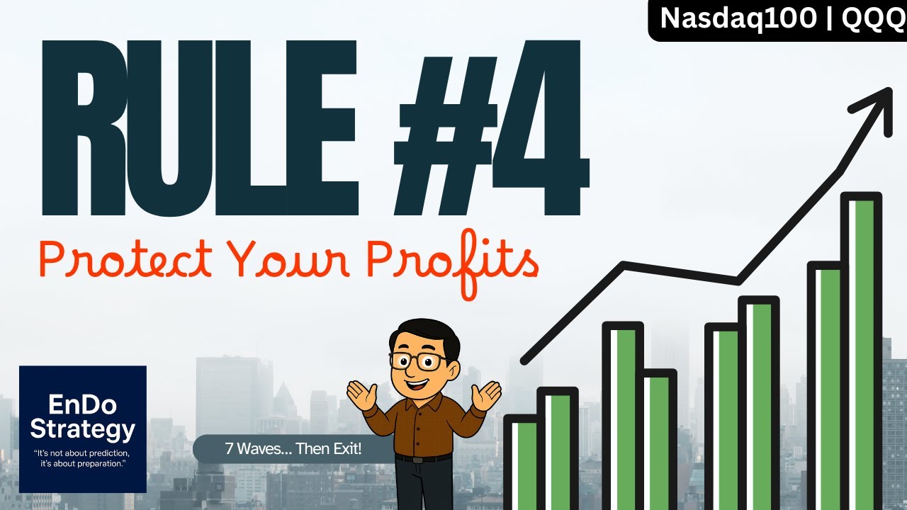 How to Avoid Losing Long-Held Profits | EnDo Strategy Rule #4
