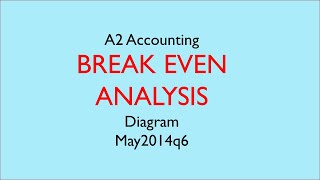 BREAK EVEN ANALYSIS DIAGRAM | A2 Accounting | June2014q6 ( Use🎧)