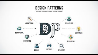 08. Write Code Like a Pro: The Design Patterns You MUST Know