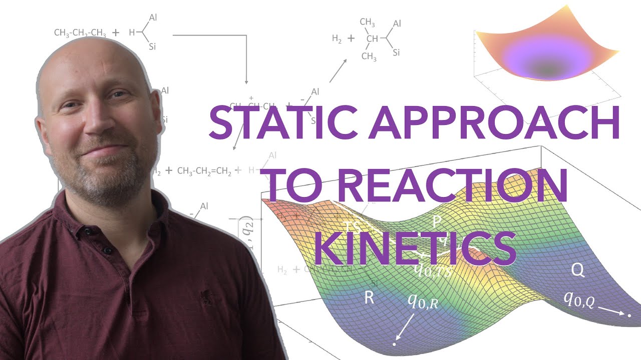 Reaction kinetics - static approaches | VASP Lecture