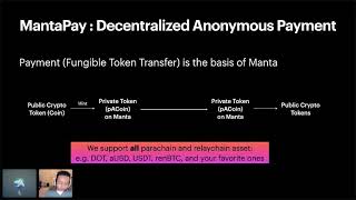 Manta Network Presents: Fly Underwater - The Web 3 DeFi Privacy Forum (PART 1)