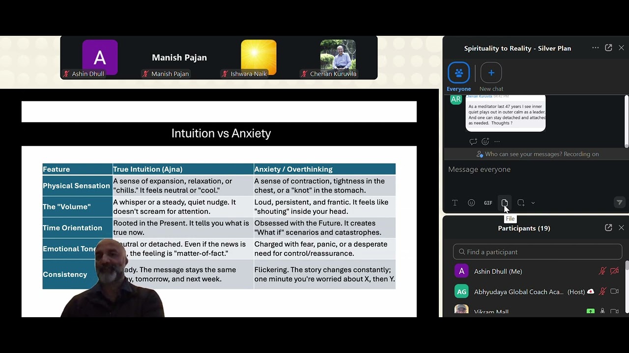 Mid-Session Check-In: Seeing Beyond the Surface 👁️