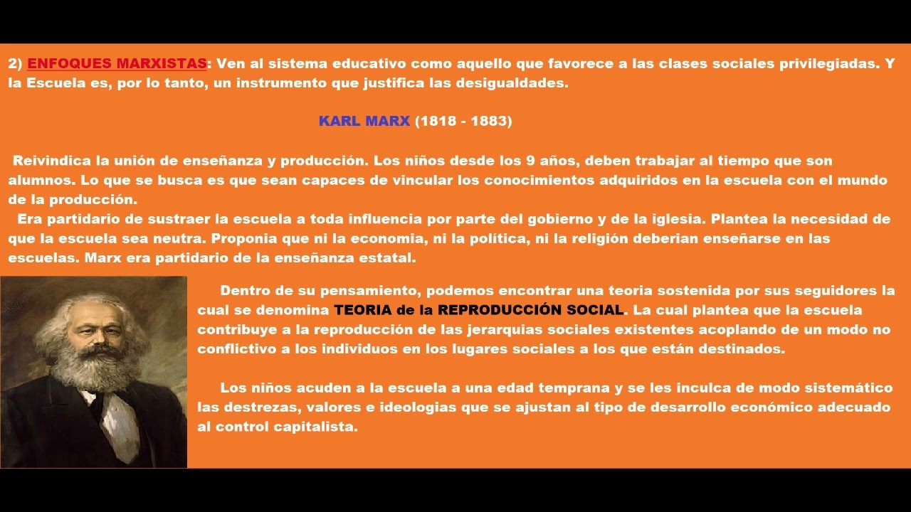Marx y la Educación - Clase 11 | SOCIOLOGIA de la EDUCACIÓN - YouTube