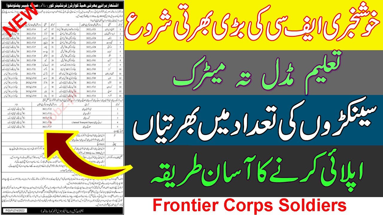FC Frontier Corps South KPK Jobs 2022 || FC KPK Bharti Jobs Advertisement |