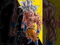 #goku view