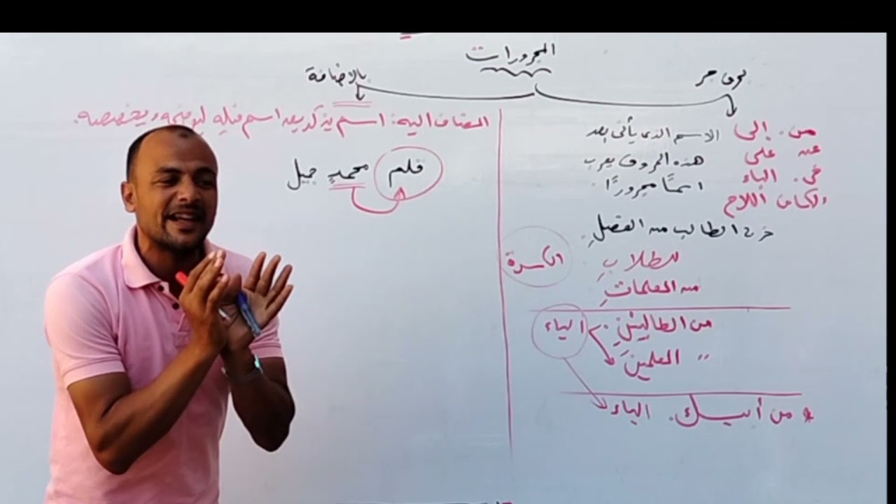 المجرورات، المجرور بحرف الجر والمجرور بالإضافة مراجعة لجميع المراحل هام شرح نحو تأسيس وليد علي الطاه