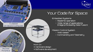 TUDSaT OBC: Your Code for Space
