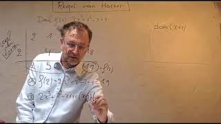 Rule of Horner : value and factorization of a polynom