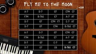 Miniatura del video "Fly me to the moon - Backing Track / Play Along (Bass and Drums)"