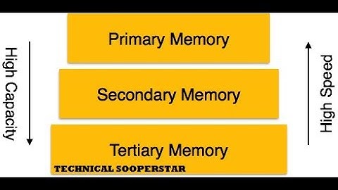 Memory & Storage Crash Course Computer Science || TECHNICAL SOOPERSTAR