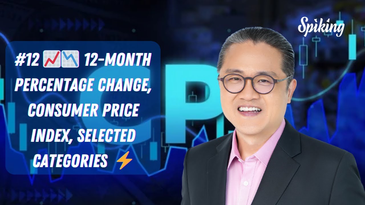 12 12 Month Percentage Change Consumer Price Index Selected 12-12-month-percentage-change-consumer-price-index-selected