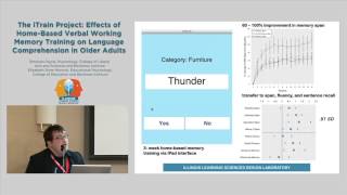 The iTrain Project: Effects of Home-Based Verbal Working Memory