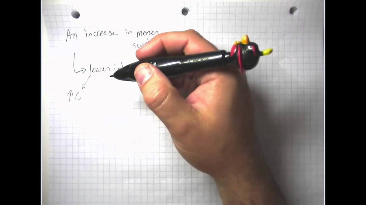 Monetary and Fiscal Policy 2 Theory of Liquidity Preference and Monetary Policy - YouTube